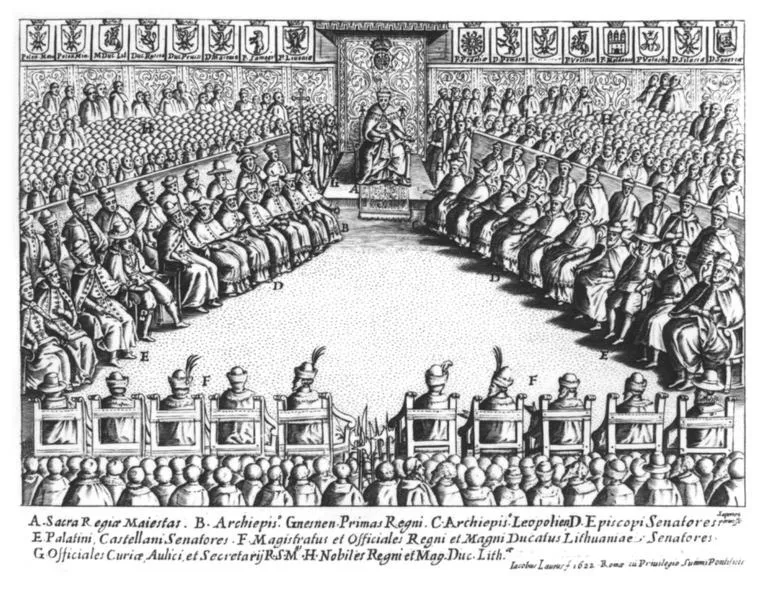 Demokracja szlachecka: definicja i jej znaczenie w historii Polski