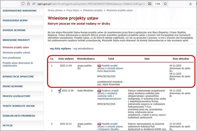 Ile wyniosą wynagrodzenia w wyborach do Sejmu 2026?