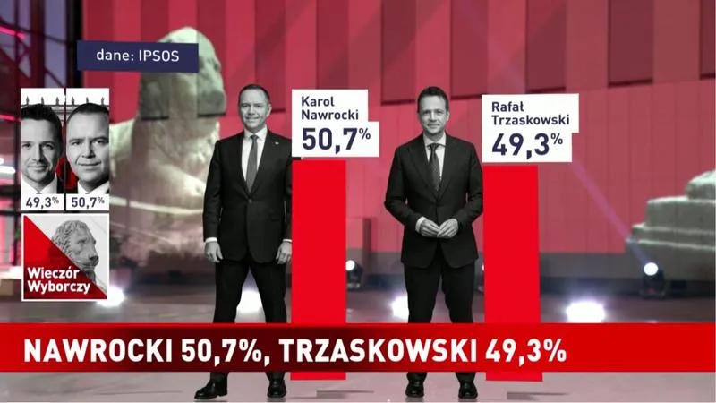 Jak często odbywają się wybory w Polsce? Sprawdź co ile lat możesz głosować!