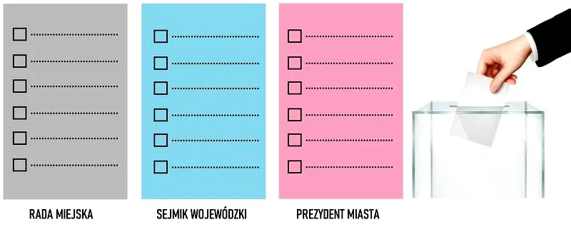 Jak prawidłowo głosować w wyborach samorządowych? Praktyczny przewodnik dla każdego wyborcy