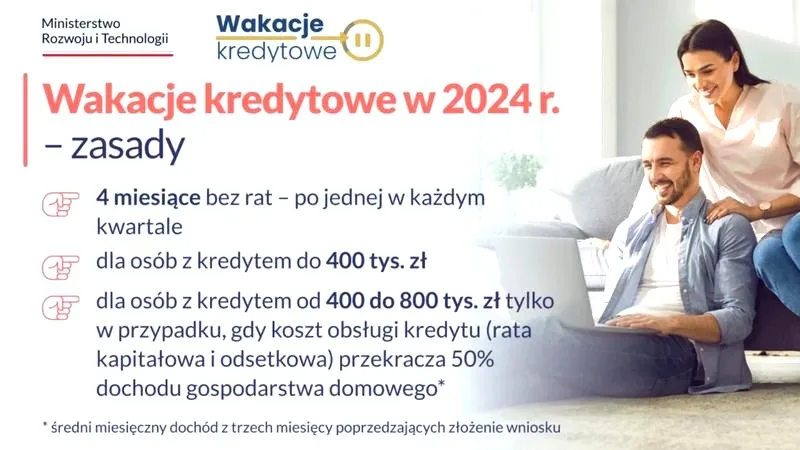 Kiedy możemy spodziewać się podpisu prezydenta w sprawie wakacji kredytowych?