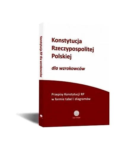 Kiedy obchodzimy rocznicę konstytucji 3 maja?