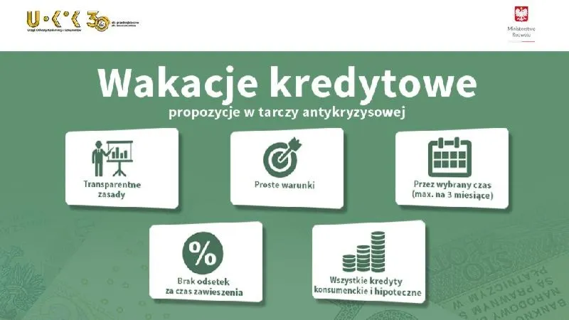 Wakacje kredytowe 2026: kiedy możemy spodziewać się podpisu prezydenta?