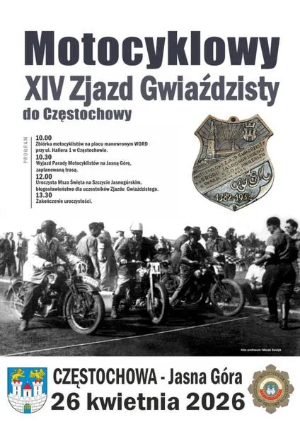 Analiza frekwencji wyborczej