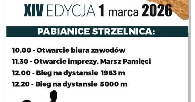 Analiza głosów Pabianice