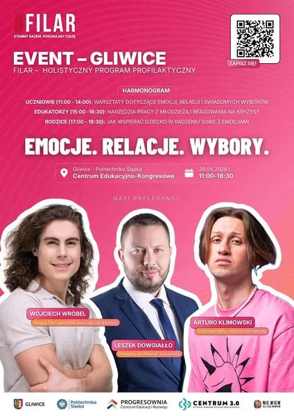 Gliwice wybory