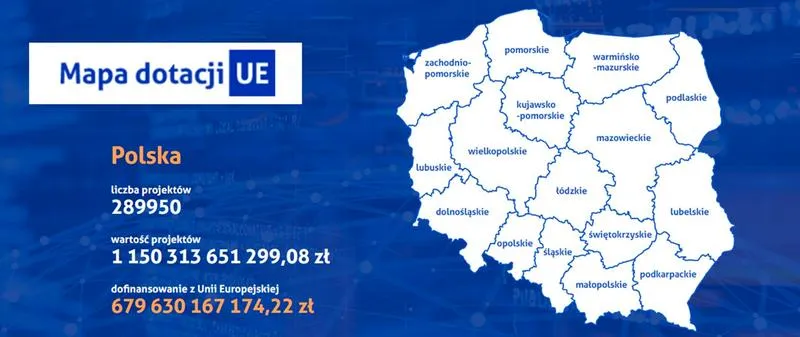 Innowacje ekologiczne