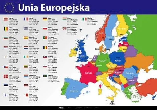 Instytucje Unii Europejskiej