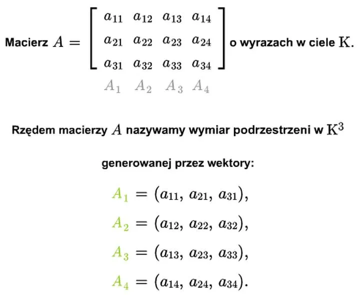 Metody obliczania rzędu macierzy