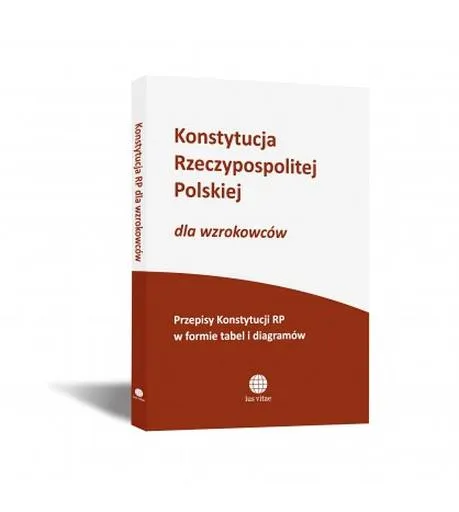 Poprawki w konstytucji