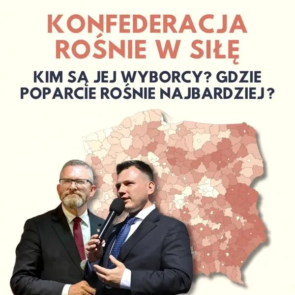 Proces rejestracji kandydatów