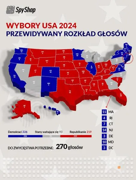 Reakcje wyborców na programy