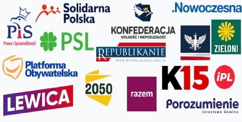 Rola koalicji rządowej