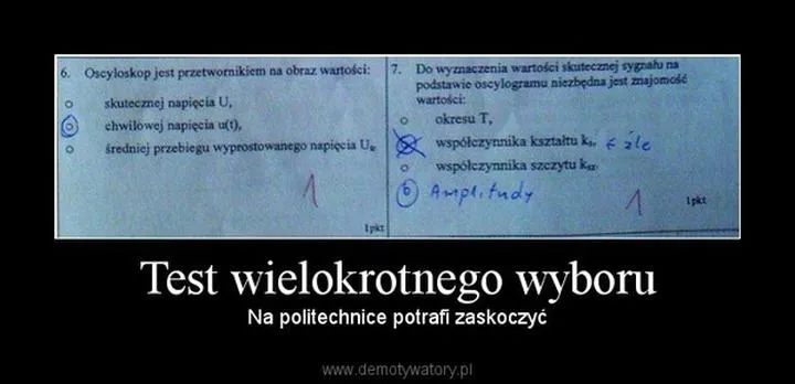 Strategie rozwiązywania testów wielokrotnego wyboru