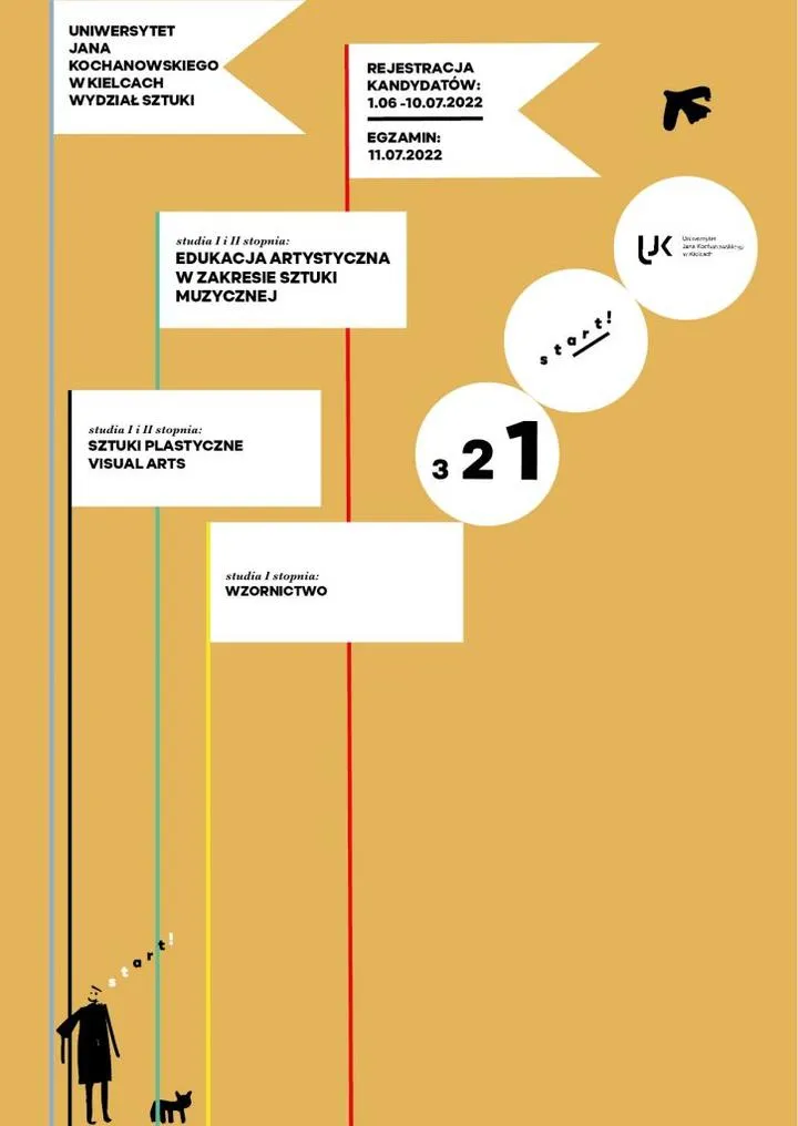 Termine rejestracji kandydatów
