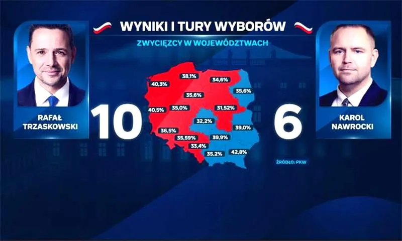 Wybory samorządowe 2026