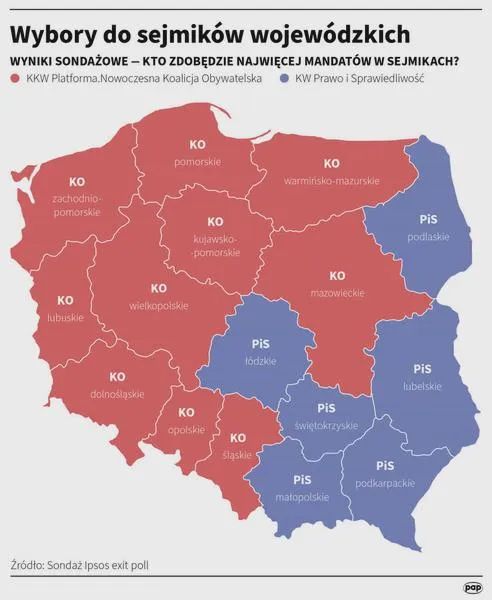 Wybory samorządowe 2026