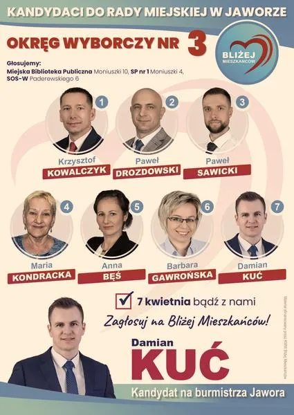 Wyniki wyborów 2026