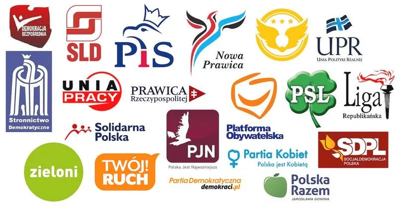 Zmiany w polskiej polityce